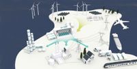 Ihr Experte für Power to gas Anlagen - Concept Green GmbH & Co.KG aus Dietzenbach